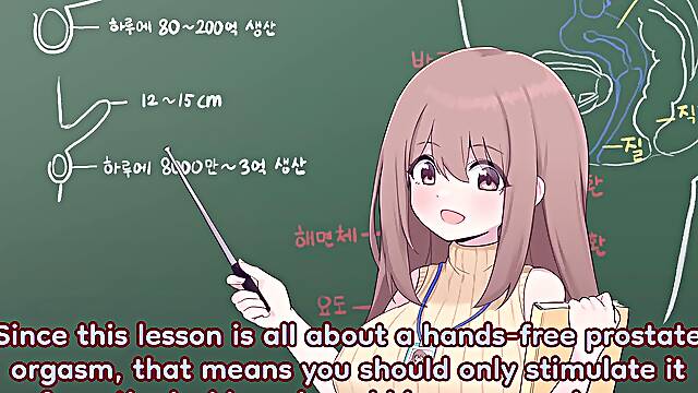 School: How To Have A Prostate Orgasm [full Version]